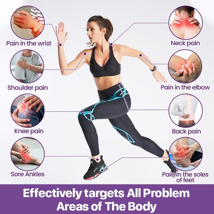 Lumiere® Curcumin & Emu Oil Pain Gel