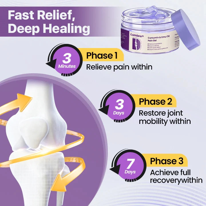 Lumiere® Curcumin & Emu Oil Pain Gel