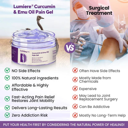 Lumiere® Curcumin & Emu Oil Pain Gel