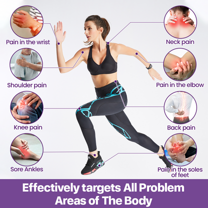 Lumiere® Curcumin & Emu Oil Pain Gel